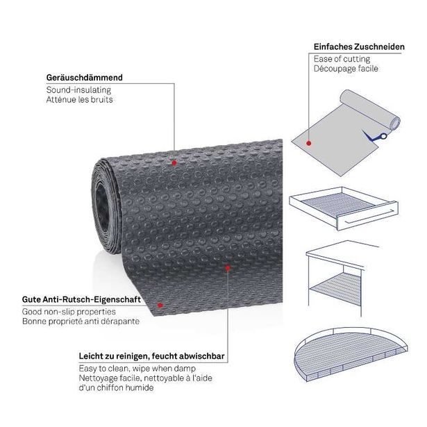 KELA Podložka do zásuvky Soletta plast tmavě šedá 150,0x50,0cm KL-11388