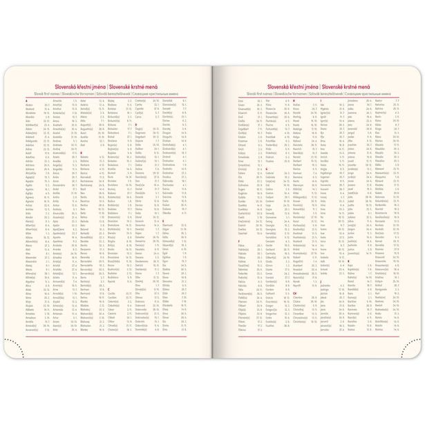 Týdenní diář Vivella Top 2025, oranžový, 15 × 21 cm