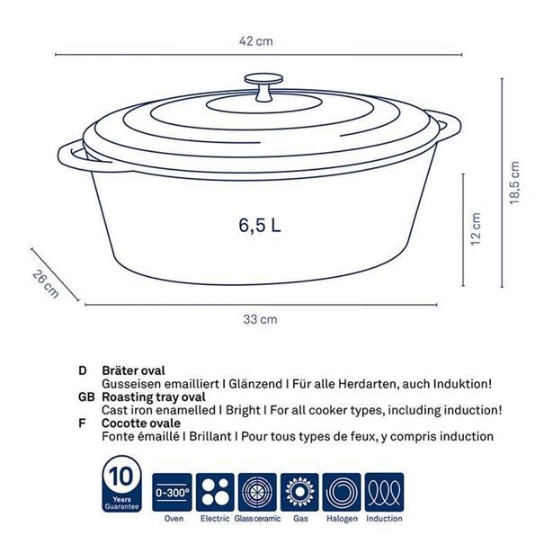 KELA Pekáč litinový s poklicí CALIDO 36x29cm šedá KL-12609