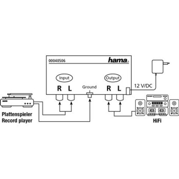 Hama stereo Phono Preamplifier PA 506, with AC/DC Adapter 230V/50Hz