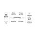Hama síťový patch kabel CAT 5e, 2xRJ45, stíněný, 3m