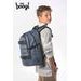 BAAGL SET 3 Skate Dust Blue: batoh, penál, sportovní taška