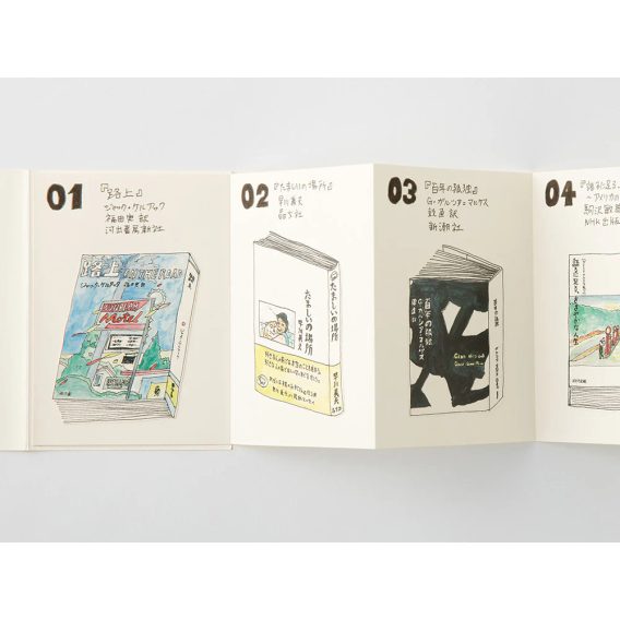 Traveler's 018 — Accordion Fold Paper (Passport)