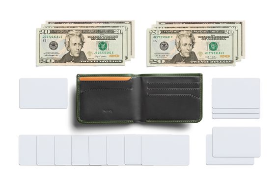 Bellroy Hide & Seek RFID