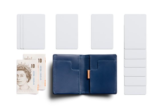 Bellroy Slim Sleeve