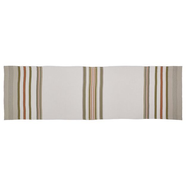 INNER BEHÚŇ NA STÔL 150 X 50 CM