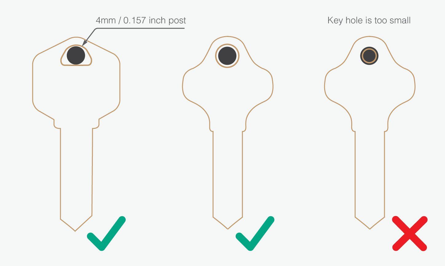 Attach car keys and fobs to the D-ring on your Key Organiser with a  standard key ring, or check out our *life-changing* Orbitkey Ring and…