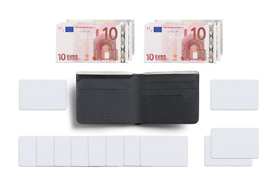 Bellroy Hide & Seek Premium