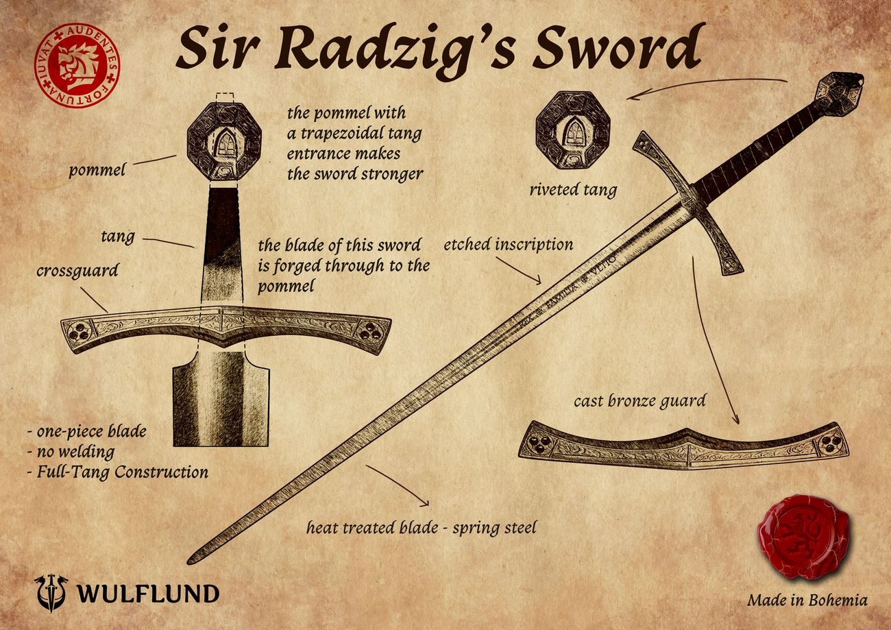 Sir Radzig's Sword