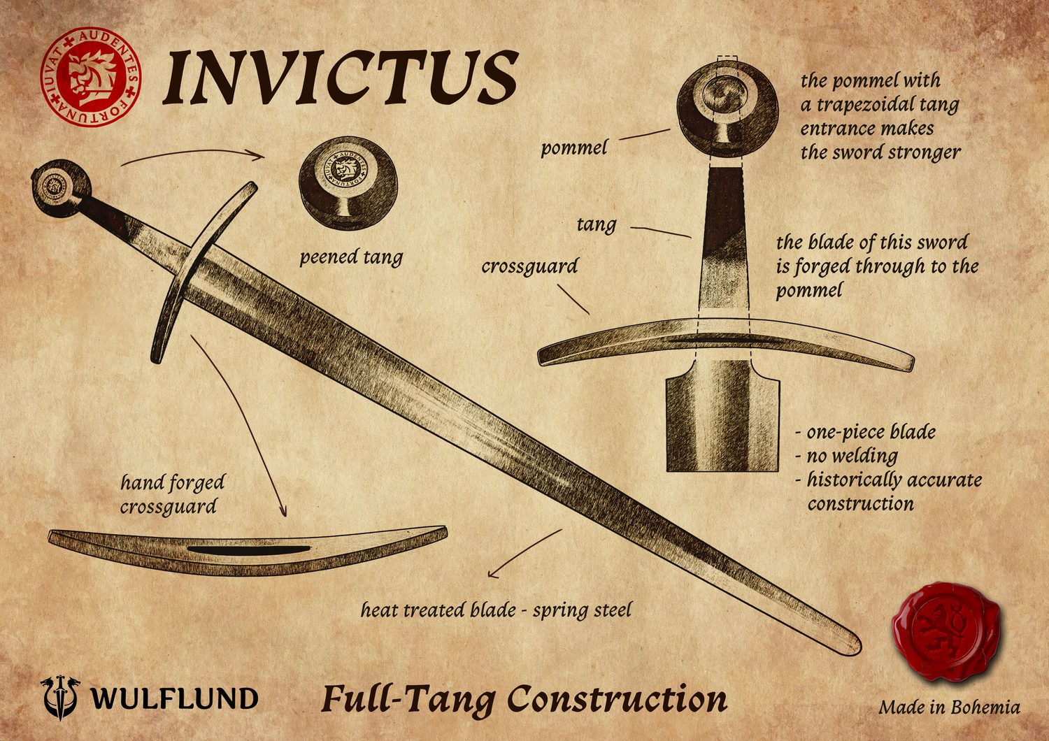 Invictus Full-Tang Sword Construction