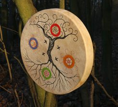 ARBOR VITAE, STROM ŽIVOTA, BRONZ - PŘÍVĚSKY - ŠPERKY