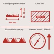 SCHEPPACH BMS 196-88 LIŠTOVÁ SEKAČKA NA VYSOKOU TRÁVU S POJEZDEM - LIŠTOVÉ SEKAČKY - SEKAČKY