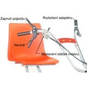 DAKR  SEDAČKA PANTER (SEDÁK) - DAKR PŘÍSLUŠENSTVÍ - DAKR