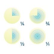 EXTOL PREMIUM ZAVLAŽOVAČ PULZNÍ KOVOVÝ, MOSAZ, 70219 - POSTŘIKOVACÍ HLAVICE - ZAVLAŽOVÁNÍ + HADICE