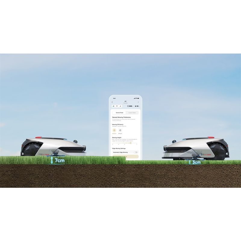 DREAME A2 3000 BEZDRÁTOVÁ ROBOTICKÁ SEKAČKA ( 3000 M2 ) - ROBOTICKÉ SEKAČKY - SEKAČKY