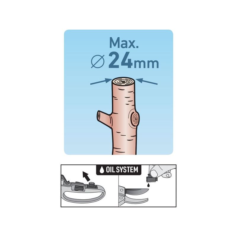 EXTOL PREMIUM NŮŽKY ZAHRADNICKÉ S ROHAT. PŘEVODEM, 205MM, SK5, 8872180 - ZAHRADNÍ NŮŽKY - ZAHRADNÍ NÁŘADÍ