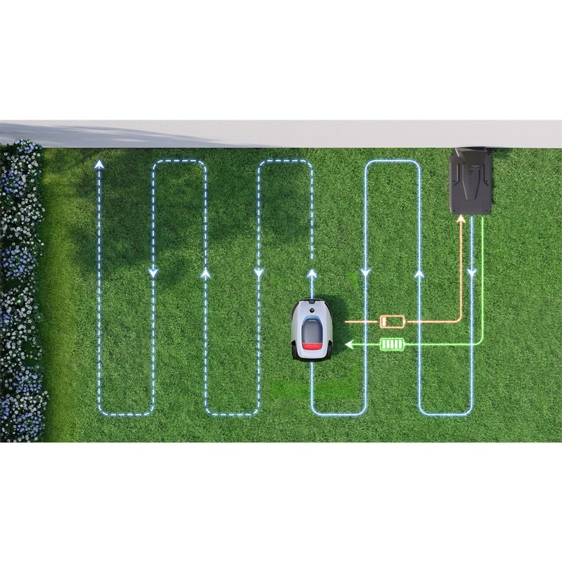 DREAME A2 3000 BEZDRÁTOVÁ ROBOTICKÁ SEKAČKA ( 3000 M2 ) - ROBOTICKÉ SEKAČKY - SEKAČKY