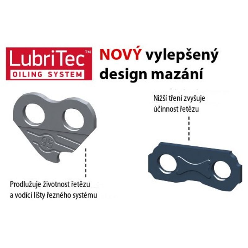 PILOVÝ ŘETĚZ SPEEDCUT .325" 1,3 MM - 64 ČLÁNKŮ 95TXL064E - ŘETĚZ 325" / 1,3 MM - PŘÍSLUŠENSTVÍ A DOPLŇKY