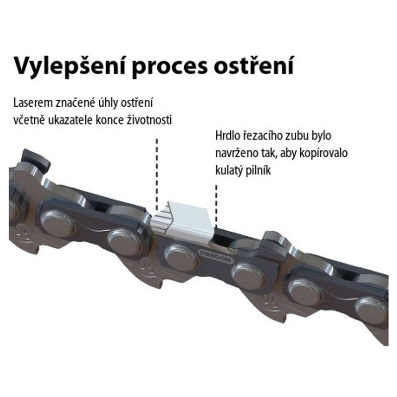 PILOVÝ ŘETĚZ SPEEDCUT .325" 1,3 MM - 64 ČLÁNKŮ 95TXL064E - ŘETĚZ 325" / 1,3 MM - PŘÍSLUŠENSTVÍ A DOPLŇKY