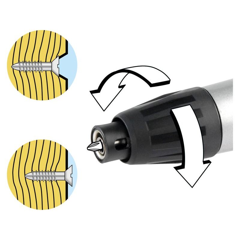 EXTOL PREMIUM ESD 500 ŠROUBOVÁK ELEKTRICKÝ, 500W, 1/4", 6NM, 8890501 - ELEKTRO NÁŘADÍ