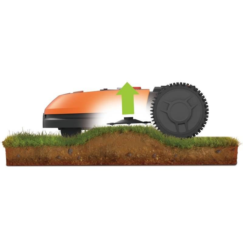 WR148E - ROBOTICKÁ SEKAČKA LANDROID L800 - ROBOTICKÉ SEKAČKY - SEKAČKY