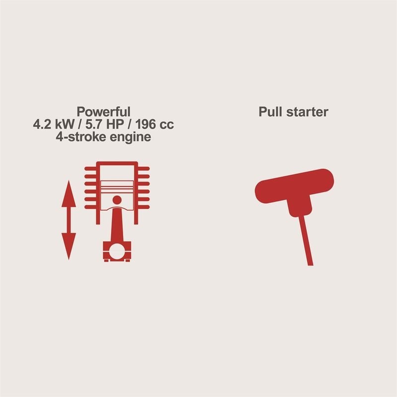 SCHEPPACH BMS 196-88 LIŠTOVÁ SEKAČKA NA VYSOKOU TRÁVU S POJEZDEM - LIŠTOVÉ SEKAČKY - SEKAČKY