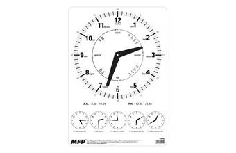 dětské hodiny - učební pomůcka 5300986