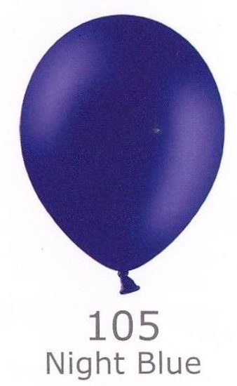 Balónek modrý
