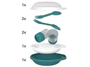 DINE DUO KIT TURQUOISE - FOOD - CUTLERY, MESS TINS{% if kategorie.adresa_nazvy[0] != zbozi.kategorie.nazev %} - BUSHCRAFT{% endif %}