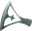 Axes