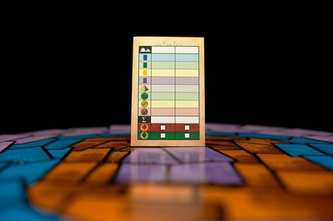 7 WONDERS OF THE WORLD DUEL