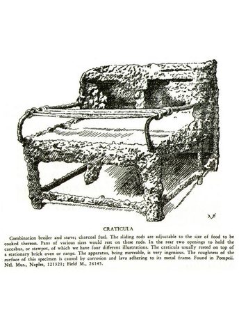 CRATICULA, ROMAN GRILL, FIELD KITCHEN