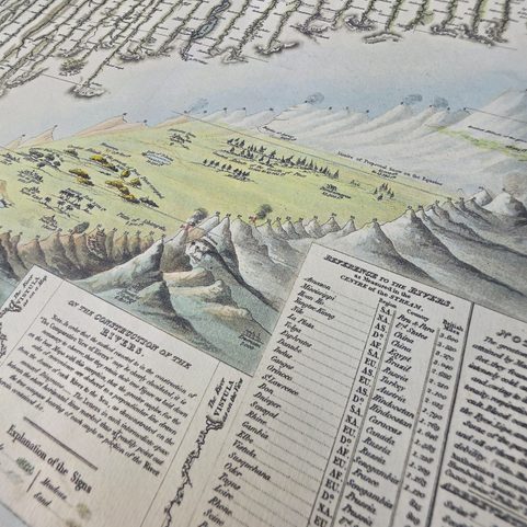KARTE COMPARATIVE HEIGHTS OF THE PRINCIPAL MOUNTAINS AND LENGTHS OF THE PRINCIPAL RIVERS IN THE WORLD, HANDGESCHÖPFTES PAPIER