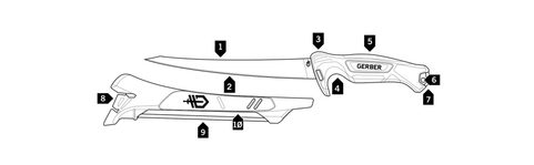 GERBER CONTROLLER 8" KILLET KNIFE SYSTEM
