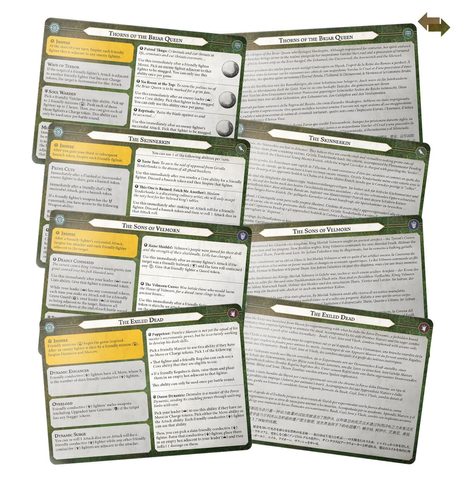 WARHAMMER UNDERWORLDS: MORBID MINIONS