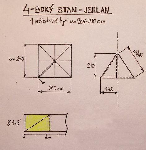HISTORICAL PYRAMID TENT