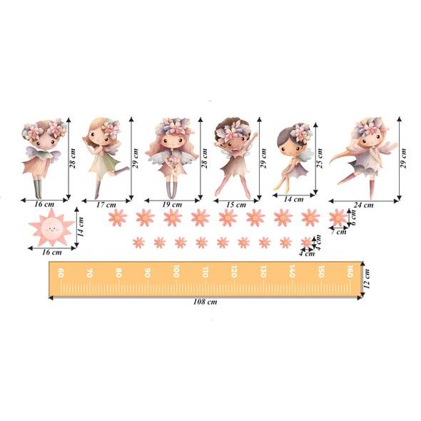 Růstový metr Pohádka