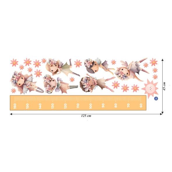 Růstový metr Pohádka