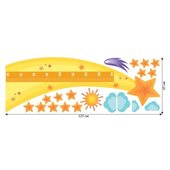 Růstový metr komety