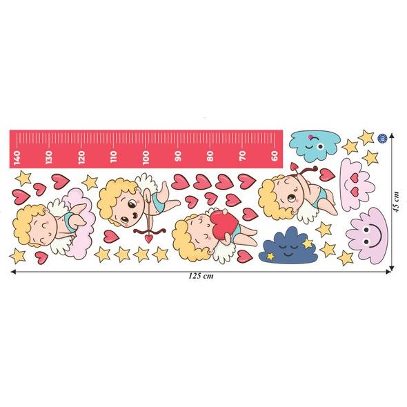 Rastový meter Amorkovia