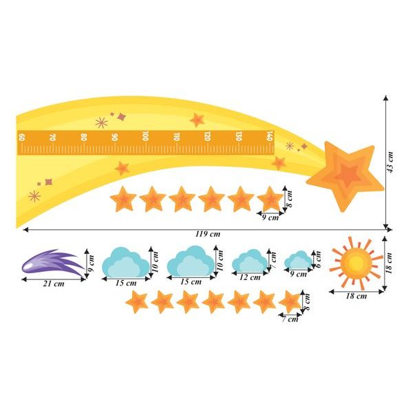 Růstový metr komety
