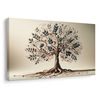 КАРТИНА НА ПЛАТНО – ДЪРВО НА ЖИВОТА С ФИНИ ДЕТАЙЛИ - КАРТИНИ ДЪРВЕТАТА НА ЖИВОТА - КАРТИНИ