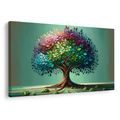 WANDBILD BAUM DES LEBENS REGENBOGEN AUF ZWEIGEN - BILDER BÄUME DES LEBENS - BILDER