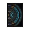 POSTER MANDALA MIT SONNENMUSTER - FENG SHUI - POSTER