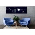 CANVAS PRINT METEORITES - PICTURES OF SPACE AND STARS - PICTURES