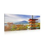 Picture views of Chureito Pagoda and Mount Fuji