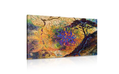 ΕΙΚΌΝΑ ΔΈΝΤΡΟ ΜΕ ΑΝΑΤΟΛΊΤΙΚΟ ΦΌΝΤΟ - ΠΊΝΑΚΕΣ ΦΕΝΓΚ ΣΟΎΙ - ΠΊΝΑΚΕΣ