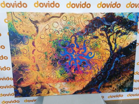 ΕΙΚΌΝΑ ΔΈΝΤΡΟ ΜΕ ΑΝΑΤΟΛΊΤΙΚΟ ΦΌΝΤΟ - ΠΊΝΑΚΕΣ ΦΕΝΓΚ ΣΟΎΙ - ΠΊΝΑΚΕΣ