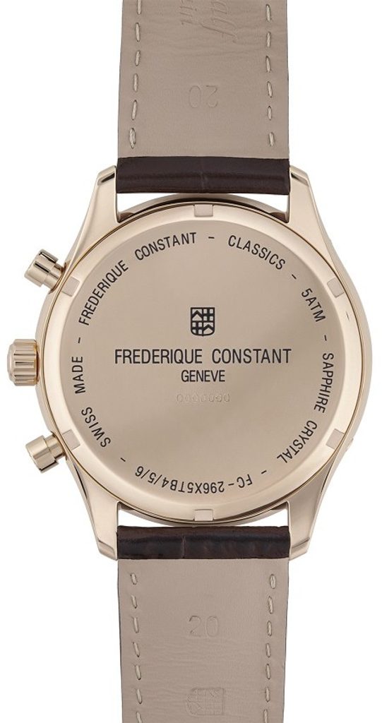 Frederique constant online sapphire crystal
