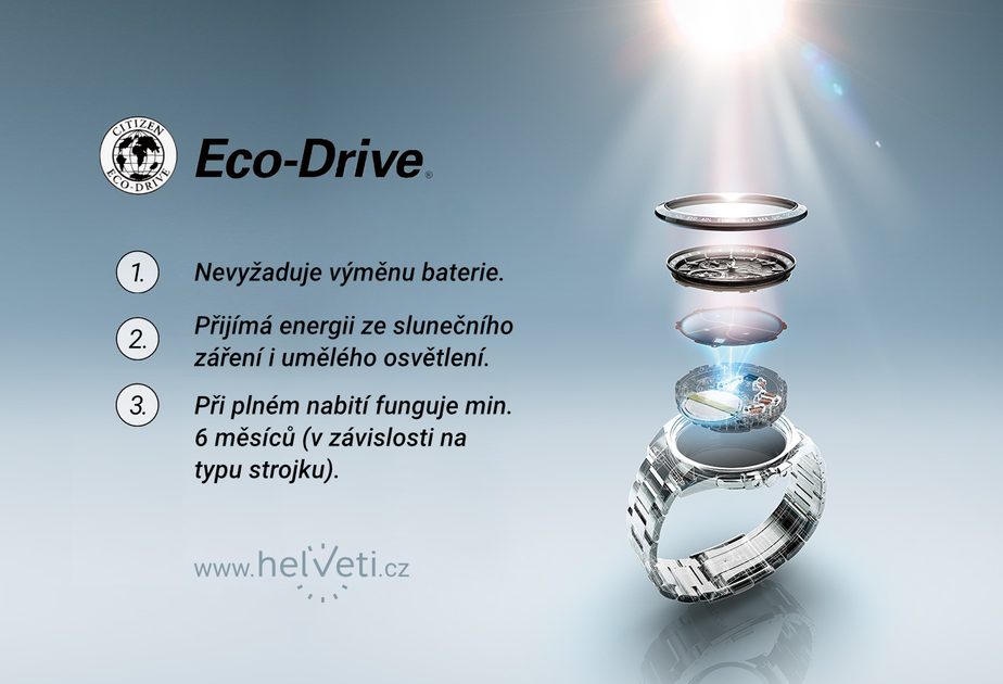 Eco-Drive Chrono Citizen Classic CA7067-11H